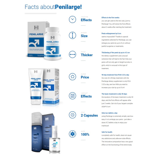 Препарат для увеличение пениса Penilarge 60шт